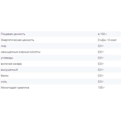 Креатин Go On Nutrition Creatine 400 g /80 servings/ Unflavored: Пол Унисекс