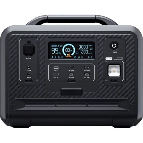 Зарядная станция Green Keeper 896Wh 1200W (HS1200)