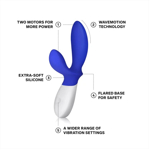 Массажер простаты LELO Loki Wave Federal Blue