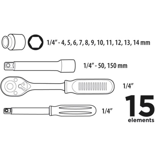 Набор торцевых головок с трещоткой Top Tools (38D525): Назначение набора автомобильный