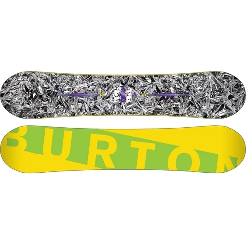 Доска для сноуборда BURTON Blender Snowboard (2012/2013): Стиль катания Freestyle