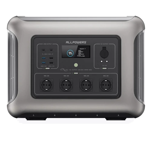 Зарядная станция Allpowers R2500 2016Wh 2500W LiFiP04 Grey