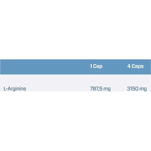 Аминокислота для спорта Quamtrax Mega L-Arginine 100 Capsules: Вкус Без вкуса