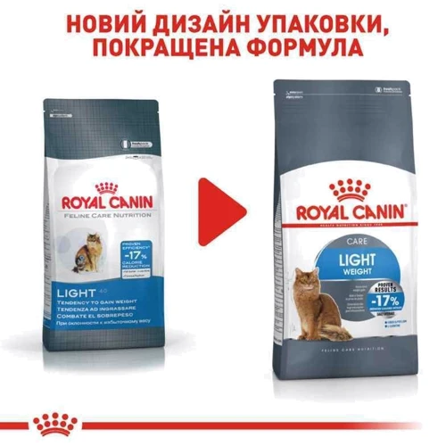 Сухой корм Royal Canin Light Weight Care для котов для снижения веса 3 кг (2524030): Основные ингредиенты Курица