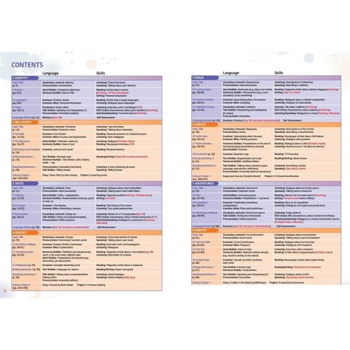 Choices Intermediate Students' Book with MyEnglishLab: Обкладинка М'яка