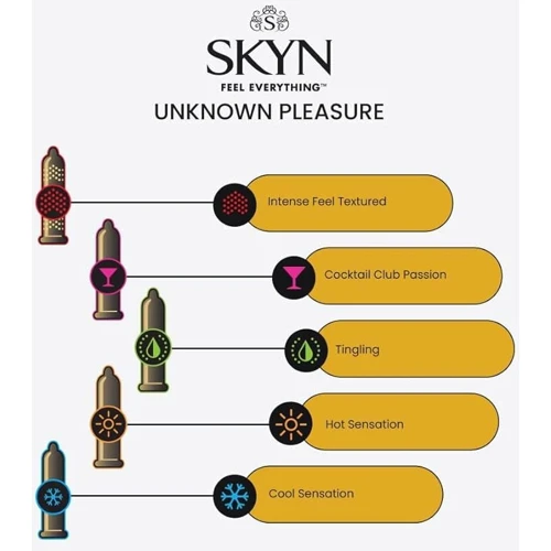 Набор презервативов SKYN Unknown Pleasures 42 шт