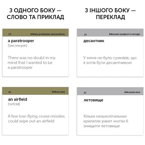 Military English. Картки для вивчення англійських слів: Производитель English Student