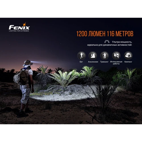 Фонарь туристический Fenix HM60R: Сертификат защищенности IP68