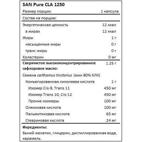 Жиросжигатель SAN Pure CLA 1250 180 капсул: Пол Унисекс