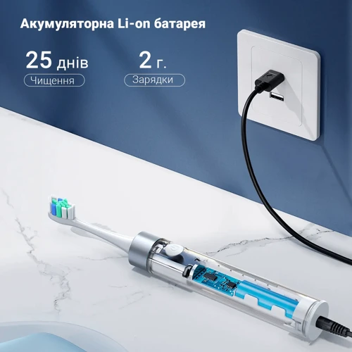 Зубная щетка Fairywill P80 White: Назначение взрослая