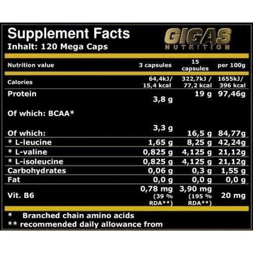 Аминокислота для спорта Olimp BCAA Mega caps 1100 120 caps: Тип BCAA