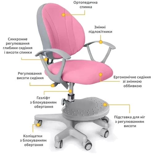 Комплект стол Ergokids TH-320 Pink + кресло Evo-kids Mio KP (TH-320 W/PN + Y-407 KP) фото 10