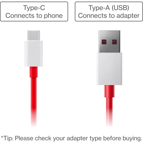 Зарядное устройство OnePlus USB Wall Charger SuperVOOC 100W White with USB-C Cable фото 5
