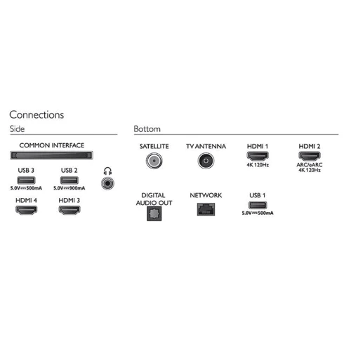 Телевизор Philips 65OLED818: Тюнер DVB-C, DVB-S, DVB-S2, DVB-T, DVB-T2 + Аналоговый