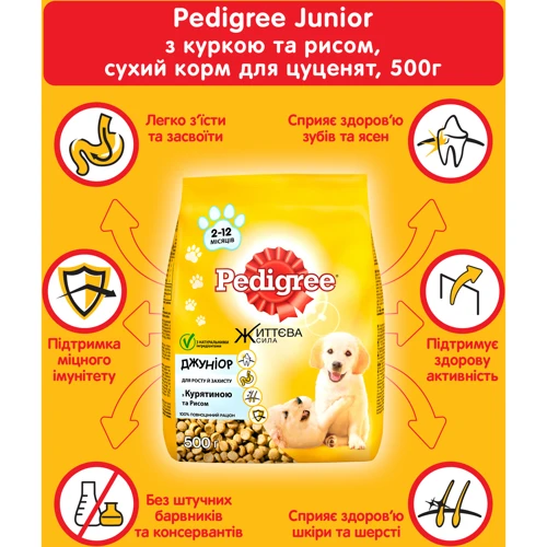 Сухой корм Pedigree Junior для щенков с курицей и рисом 500 г (9003579302149): Класс Премиум