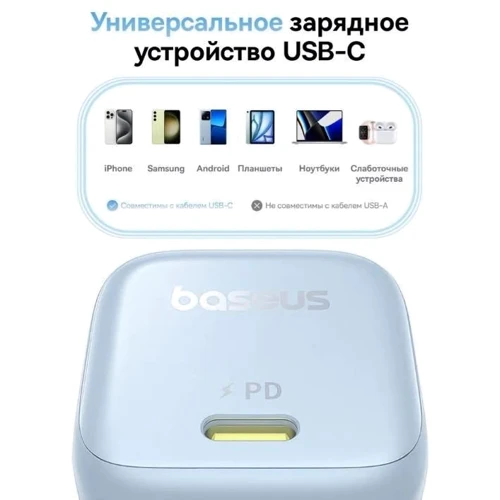 Зарядное устройство Baseus USB-C Wall Charger GaN 1C 45W Blue (P10176800313-00) фото 12