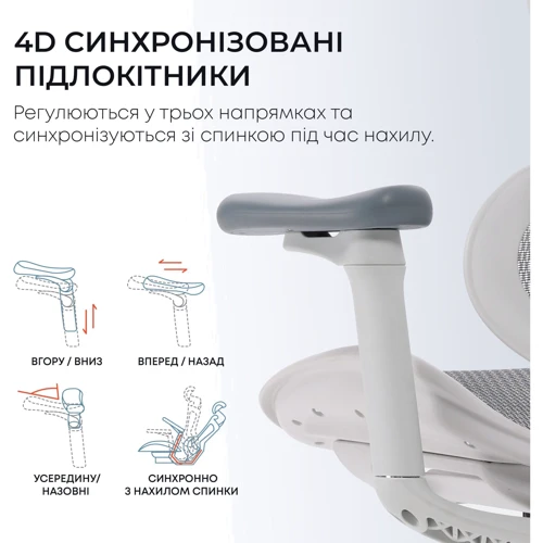 Офисное кресло Sihoo DORO C300L Mesh White (DORO-C300L-A3-102)