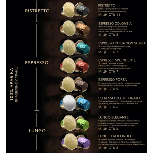 Кава L’OR Espresso Colombia натуральна смажена мелена в капсулах 10 шт (8711000360613): Країна виробник Франция