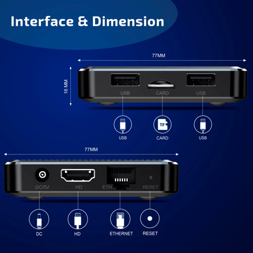 Приставка Smart TV X98Q (2GB/16GB): Процесор (CPU) Amlogic S905W2