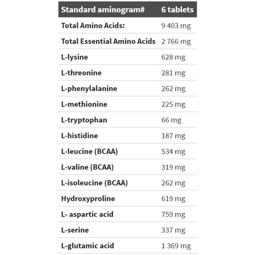 Аминокислота для спорта Olimp Gold Chicken-Pro Amino 9000 Mega Tabs 300 tabs: Вкус Без вкуса