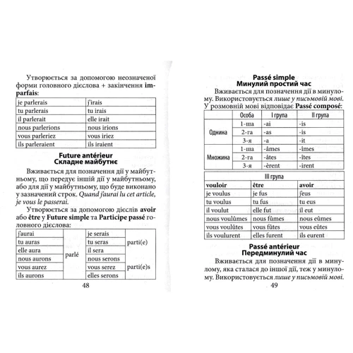 Граматика французької мови: Количество страниц 96