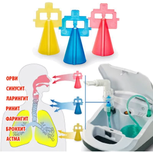 Ингалятор Little Doctor настольный компрессорный (LD-210C): Назначение Для детей, Для взрослых