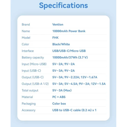 Внешний аккумулятор Vention Power Bank 10000mAh LED Display 22.5W White (FHKW0)