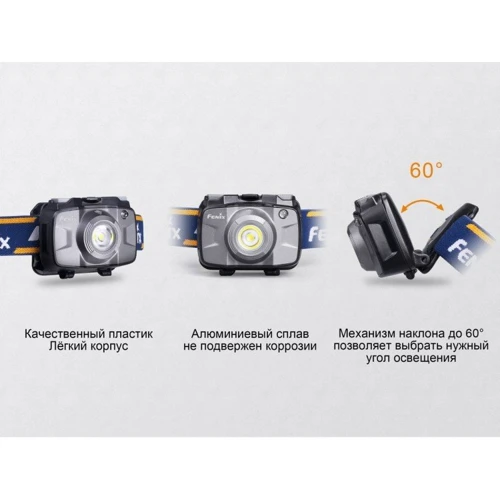 Ліхтар Fenix ​​HL30 (2018) Cree XP-G3 синій (HL30BL2018): Світловий потік, лм 300