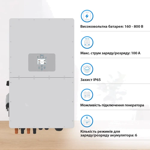 Система хранения энергии Deye SUN-30K-SG01HP3-EU-BM3-BOS-G8-40.96kW-LFP 30kW 40.96kWh 1BAT LiFePO4