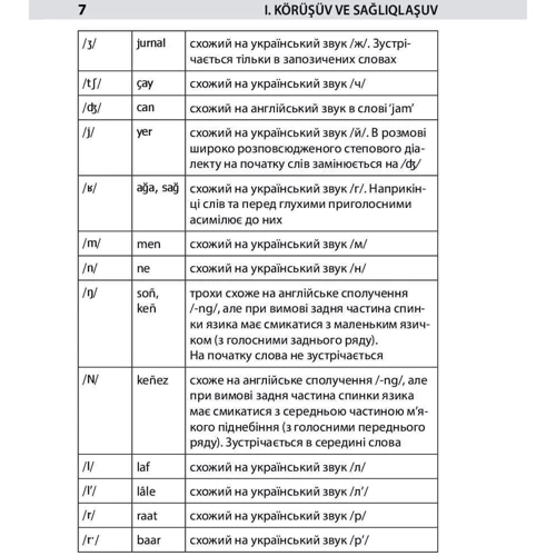 Кримськотатарська швидко. 2000 слів на кожен день: Количество страниц 192