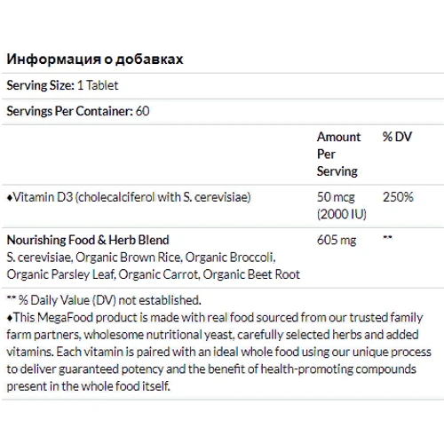 MegaFood Vitamin D3, 2000. IU, 60 Tablets (MGF10221): Форма випуску таблетки