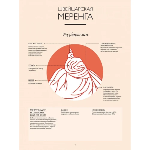 Мелані Дюпюї: Велика книга кондитера. Торти, тістечка, десерти. Вчимося готувати шедеври: Виробник Колібрі