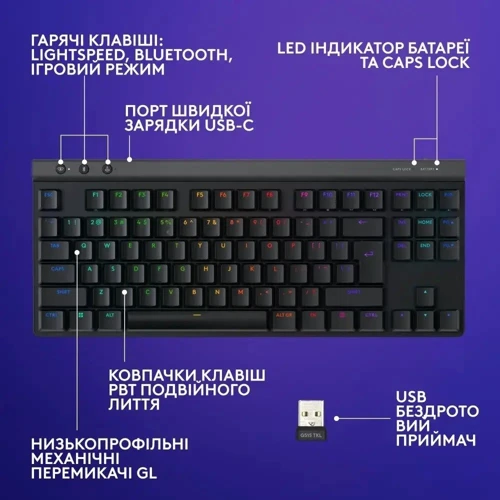 Клавиатура Logitech G515 LIGHTSPEED Black (920-012538): Тип клавиатуры игровая