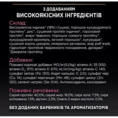 Сухой корм Pro Plan Delicate для кошек с чувствительным пищеварением с индейкой 400г (7613033568671): Возраст Взрослые