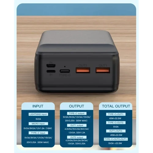 Внешний аккумулятор XO Power Bank 30000mAh PR201 Dispaly 65W Black