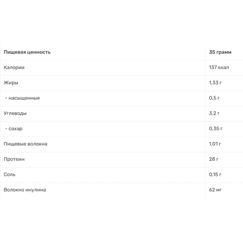 Протеин All Sports Labs Rice Protein 500 g /14 servings/ Chocolate: Вид Рисовые