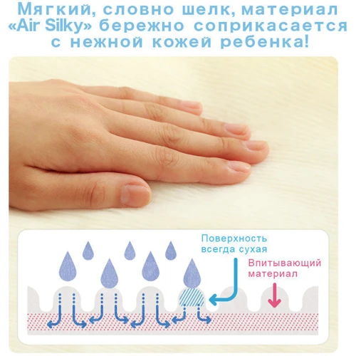 Подгузники Moony NB 26 шт., 0-5 кг (4903111277421): Пол ребенка унисекс