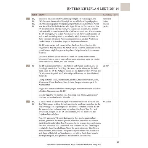 Menschen A2.2: Lehrerhandbuch: ISBN 9783196719024, 978-3-19-671902-4