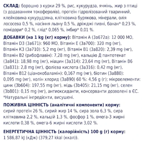 Сухий корм Club 4 Paws Premium Adult Small Breeds для собак малих порід 400 г (4820083909528): Порода Малые