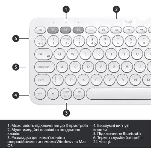 Клавіатура Logitech K380 Multi-Device Bluetooth UA Off-White (920-009868): Тип клавіш мембранный