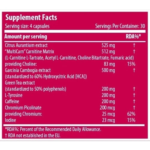 Scitec Nutrition PFX 120 caps: Пол Унисекс