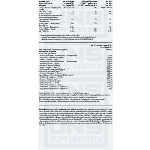 Протеин UNS Econo Instant Whey Protein 1800 g /60 servings/ Strawberry Banana: Вид Сывороточные