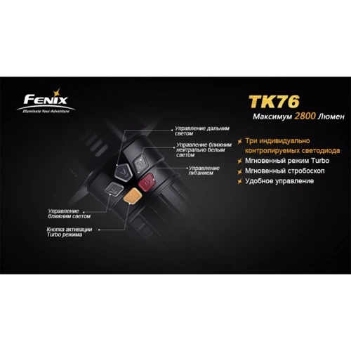 Ліхтар Fenix TK76 XM-L2 U2 фото 11