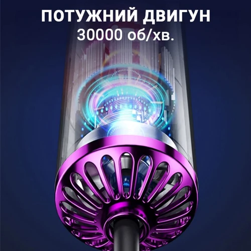 Стайлер Inspire SH-9735-5A 5в1: Количество температурных режимов 3