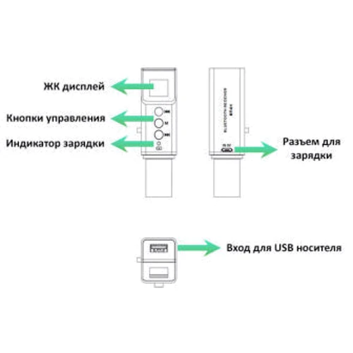 Ресивер SOUNDKING BT-01 MP3/Bluetooth Receiver: Тип Внешние