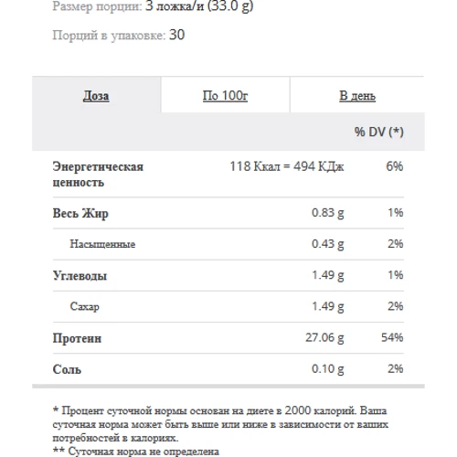 Протеїн Prozis 100% REAL CASEIN 1000g Chocolate Chip Cookie: Вид казеїни