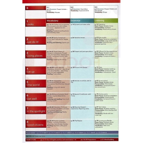Focus 3 Student's Book + MyEnglishLab: Виробник Pearson Education