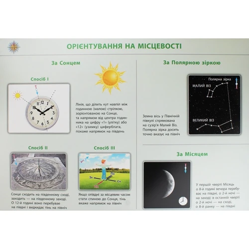 Географія. 6 клас. Комплект наочних плакатів: Обложка Мягкая