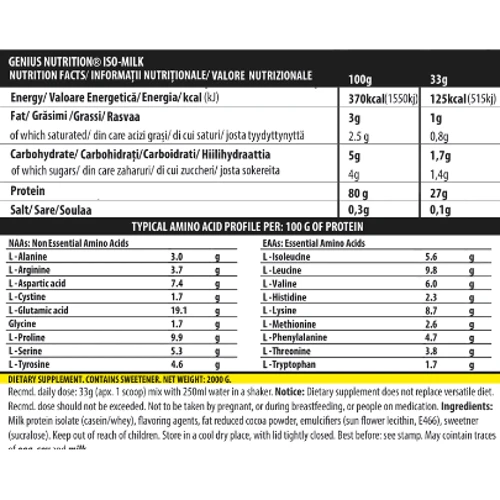 Протеин Genius Nutrition Iso-Milk 2000 g / 61 serving / Chocolate: Вид Казеины