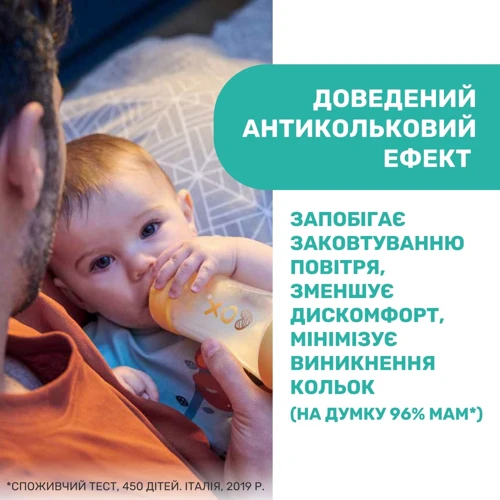 Пляшечка пChicco Perfect 5 Love 240 мл з 2 міс.+ (20223.31.40): Об'єм, мл 240